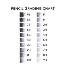 Apsara Drawing Pencil H - Pack of 10 Pencils