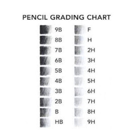 Apsara Drawing Pencil H - Pack of 10 Pencils