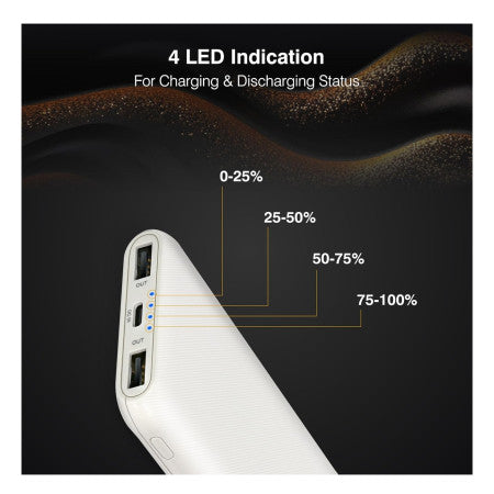 ERD Mobile Power Bank (White) USB A+C Charging Port 20000mAh- PB20KE