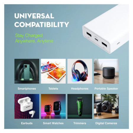 ERD Mobile Power Bank (White) USB A+C Charging Port 20000mAh- PB20KE