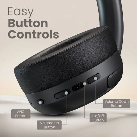 Portronics Muffs M8 - Active Noise Cancellation (Anc) Wireless-POR 3415