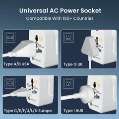Portronics Juicemmate Go Pro Universal travel Plug 12W - POR3462