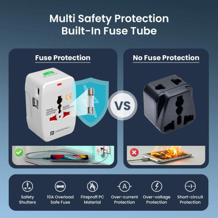 Portronics Juicemmate Go Pro Universal travel Plug 12W - POR3462
